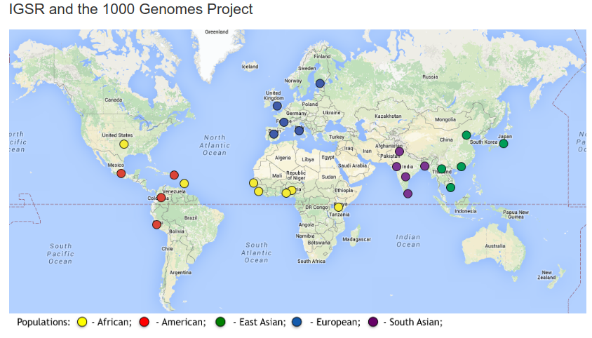 1000genomes